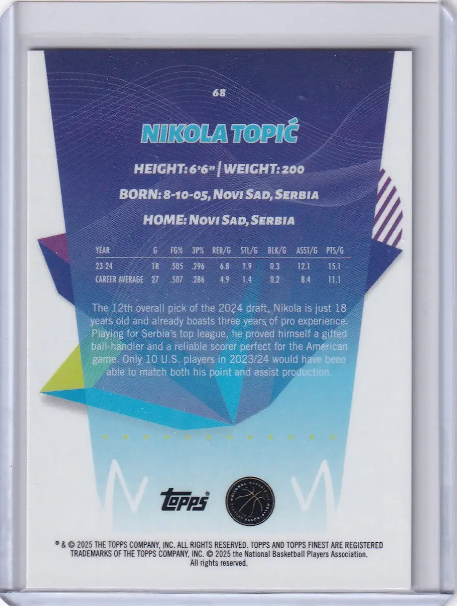 Back of 2024-25 Finest Basketball Orange Nikola Topić Oklahoma City Thunder card