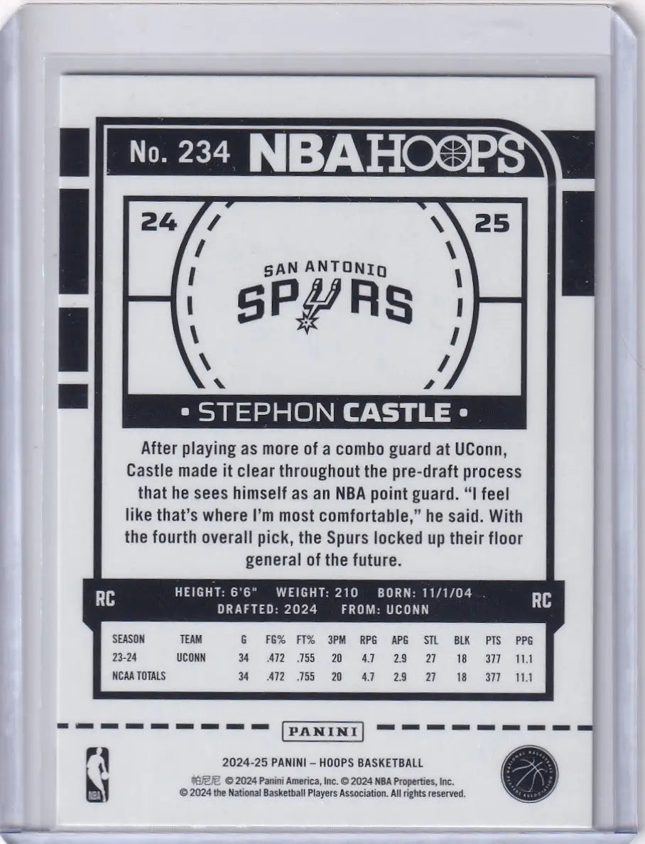 Back of a Stephon Castle Panini NBA Hoops trading card featuring San Antonio Spurs player