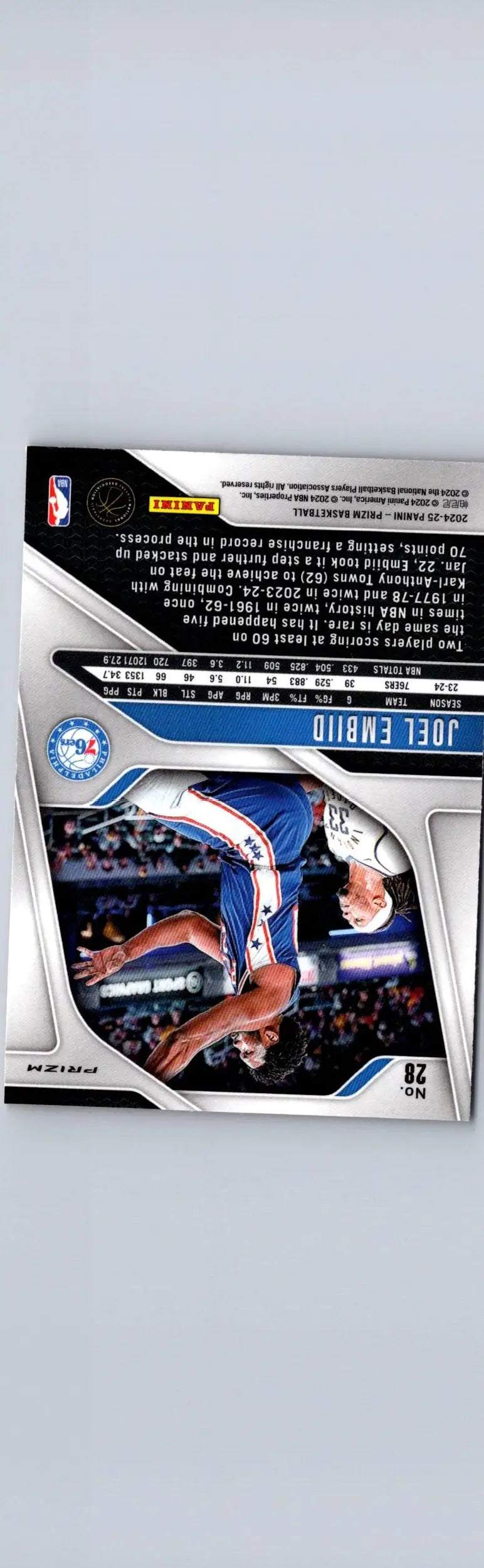 Joel Embiid basketball card from 2024-25 Panini Prizm #28 Embiid Prizms Pink Ice