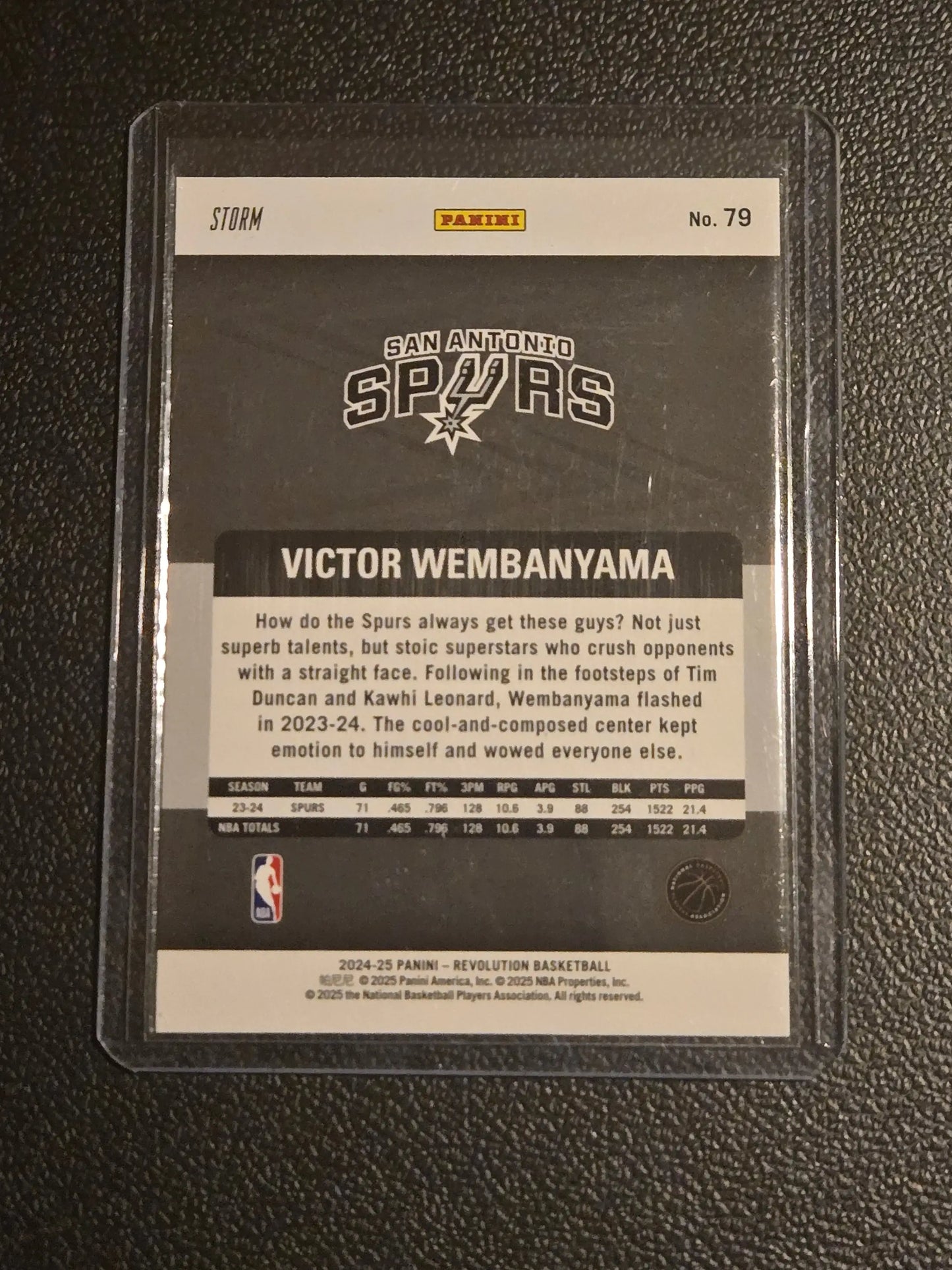 Victor Wembanyama Blue Storm Panini Revolution basketball trading card image