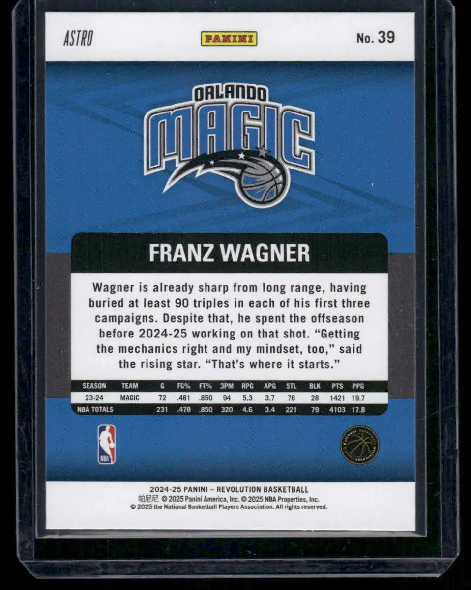 Panini Revolution Astro Franz Wagner Orlando Magic basketball trading card