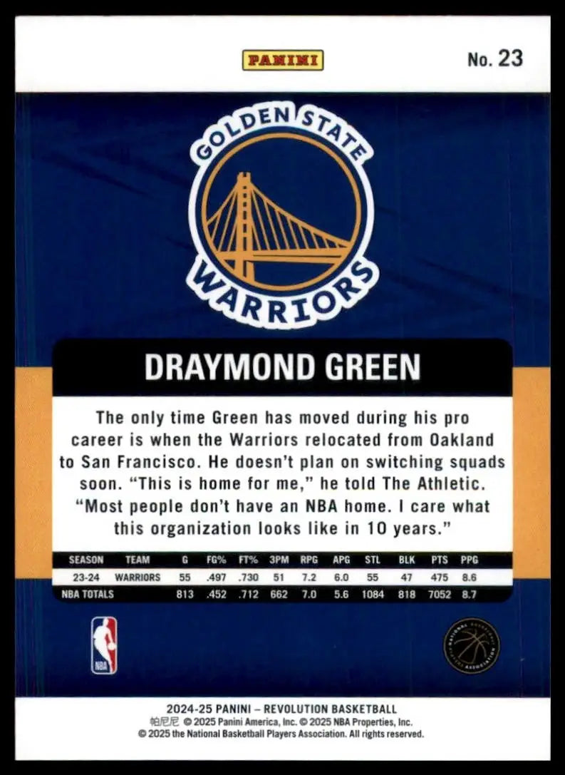 2024-25 Panini Revolution Draymond Green #23 Golden State Warriors Basketball - Basketball Card