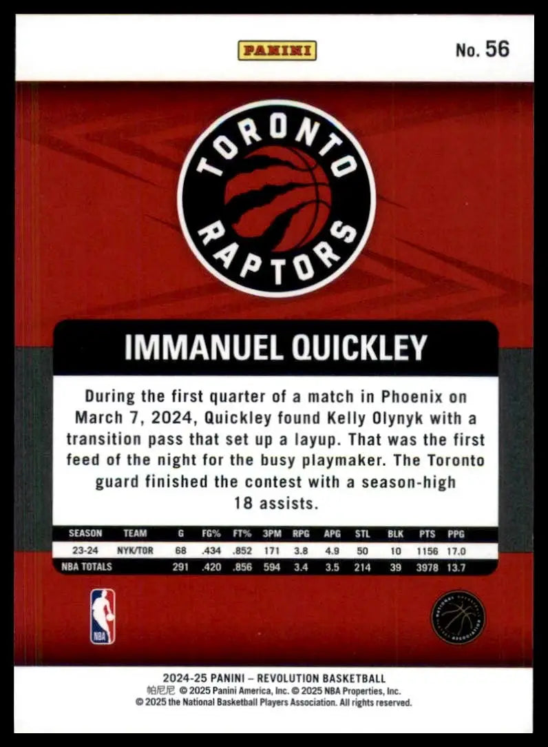 2024-25 Panini Revolution Immanuel Quickley #56 Toronto Raptors Basketball Card - Basketball Card