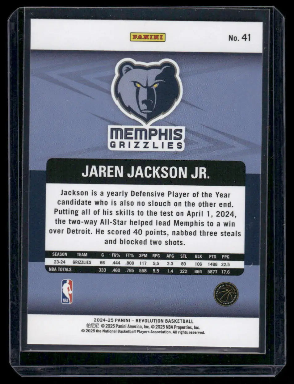 Back of a Jaren Jackson Jr. Panini Revolution basketball trading card for 2024-25 season