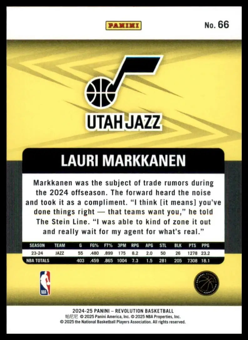 2024-25 Panini Revolution Lauri Markkanen #66 Utah Jazz Basketball Card NBA - Basketball Card
