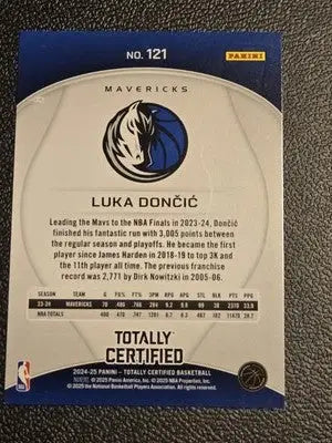 Basketball card back of Luka Doncic from Panini Totally Certified Luka Doncic Mirror series