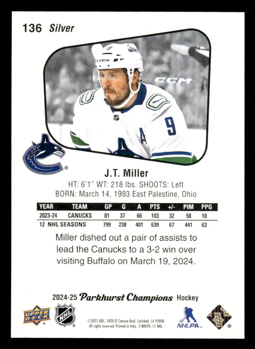 2024-25 Parkhurst Champions J.T. Miller hockey card featuring Vancouver Canucks image