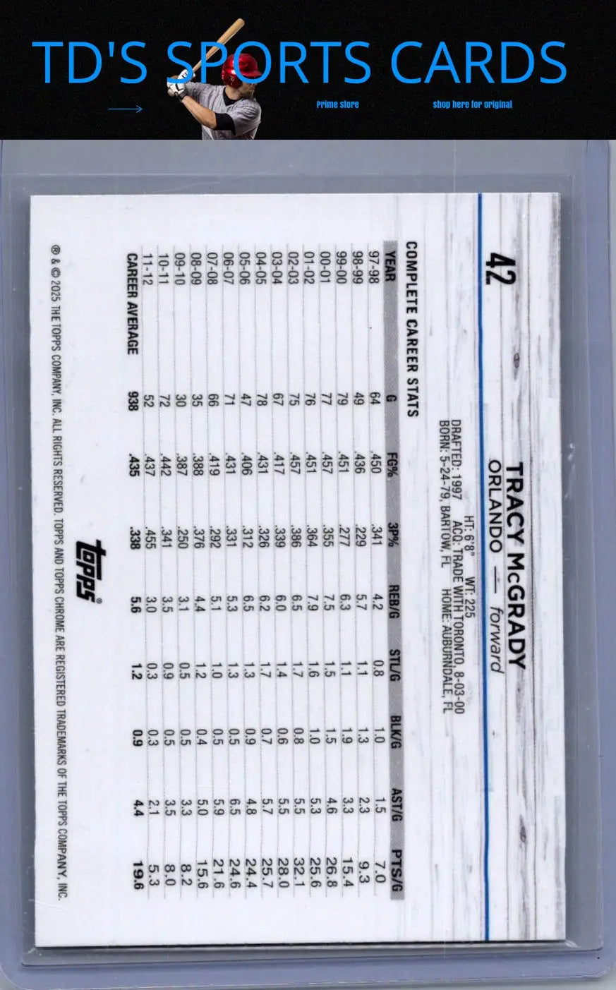 Tracy McGrady basketball card 2024-25 Topps Chrome Tracy McGrady negative refractor