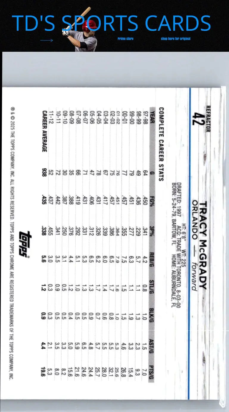 Tracy McGrady basketball card 2024-25 Topps Chrome Refractor featuring Tracy McGrady Refractor