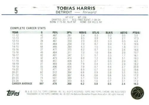 Original gloss Basketball card with career stats from 2024-25 Topps Chrome Tobias Harris