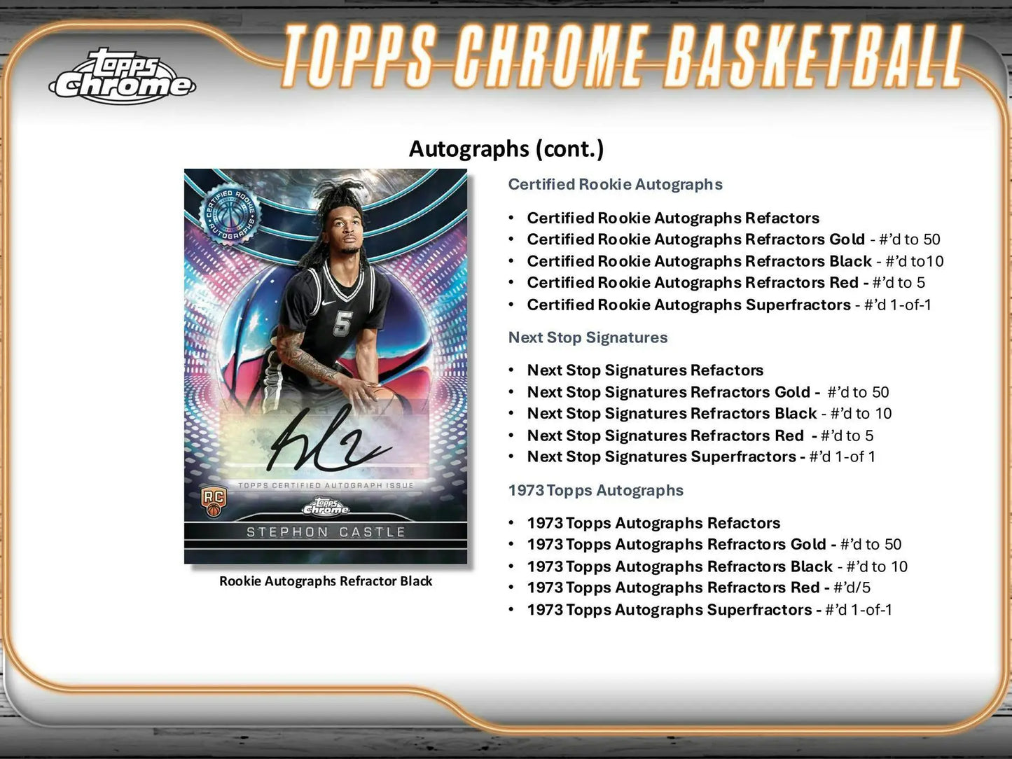 Basketball trading card with autograph and base refractors from 2024-25 Topps Chrome Refractors Gold