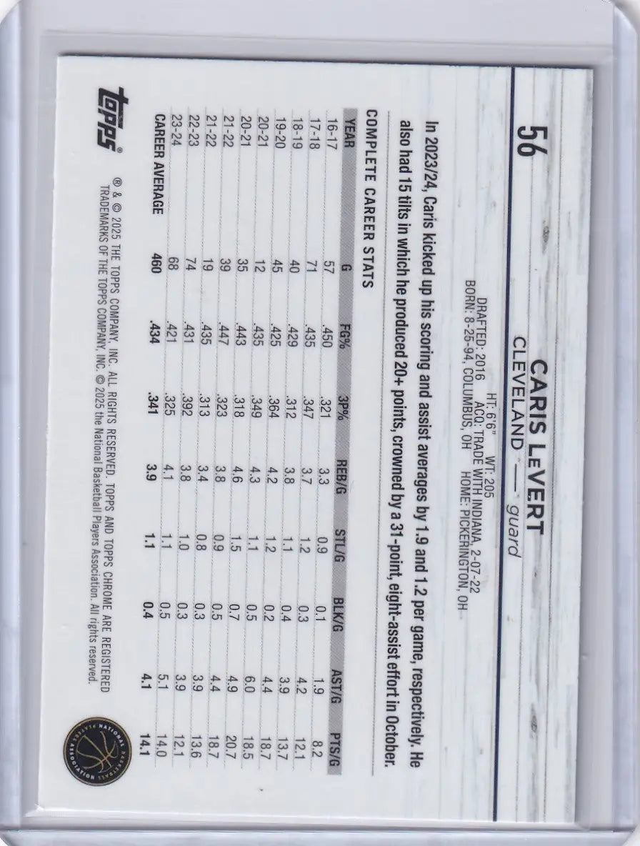 2024-25 Topps Chrome Pink Refractors Caris LeVert Cleveland Cavaliers basketball card
