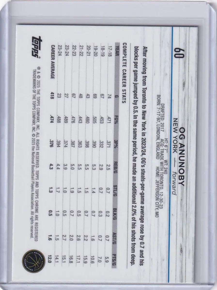 Basketball card back from 2024 25 Topps Chrome Pink Refractors featuring OG Anunoby New York Knicks