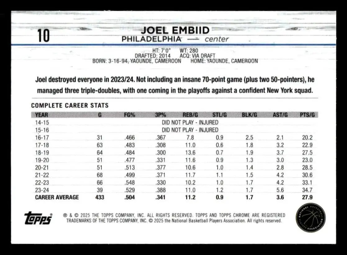 2024-25 Topps Chrome Sapphire Joel Embiid basketball card front view