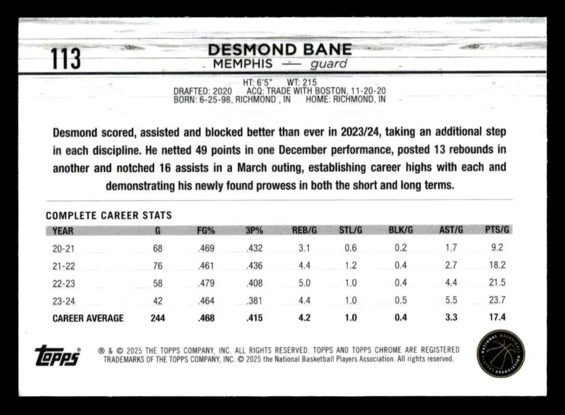 Desmond Bane basketball card from 2024-25 Topps Chrome Sapphire series