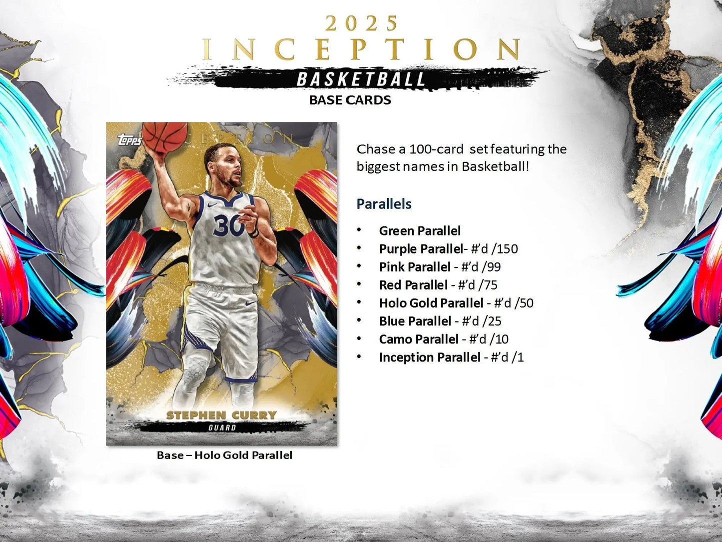 2025 Inception NBA Basketball base cards featuring Stephen Curry Holo Gold parallel in hobby box