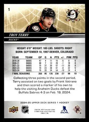 2024-25 Upper Deck Troy Terry hockey card featuring Anaheim Ducks player