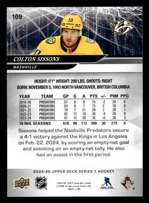 Hockey card back featuring Colton Sissons from 2024-25 Upper Deck Nashville Predators series