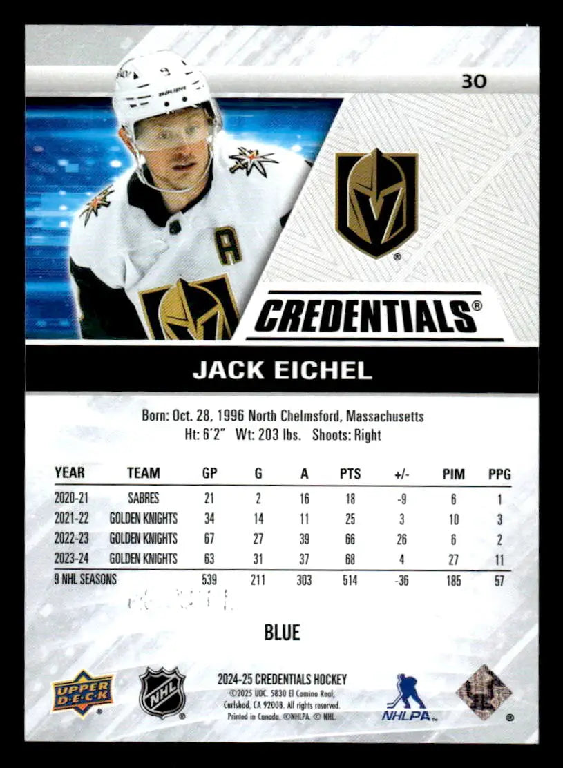 2024-25 Upper Deck Credentials Jack Eichel hockey card Blue #128/299