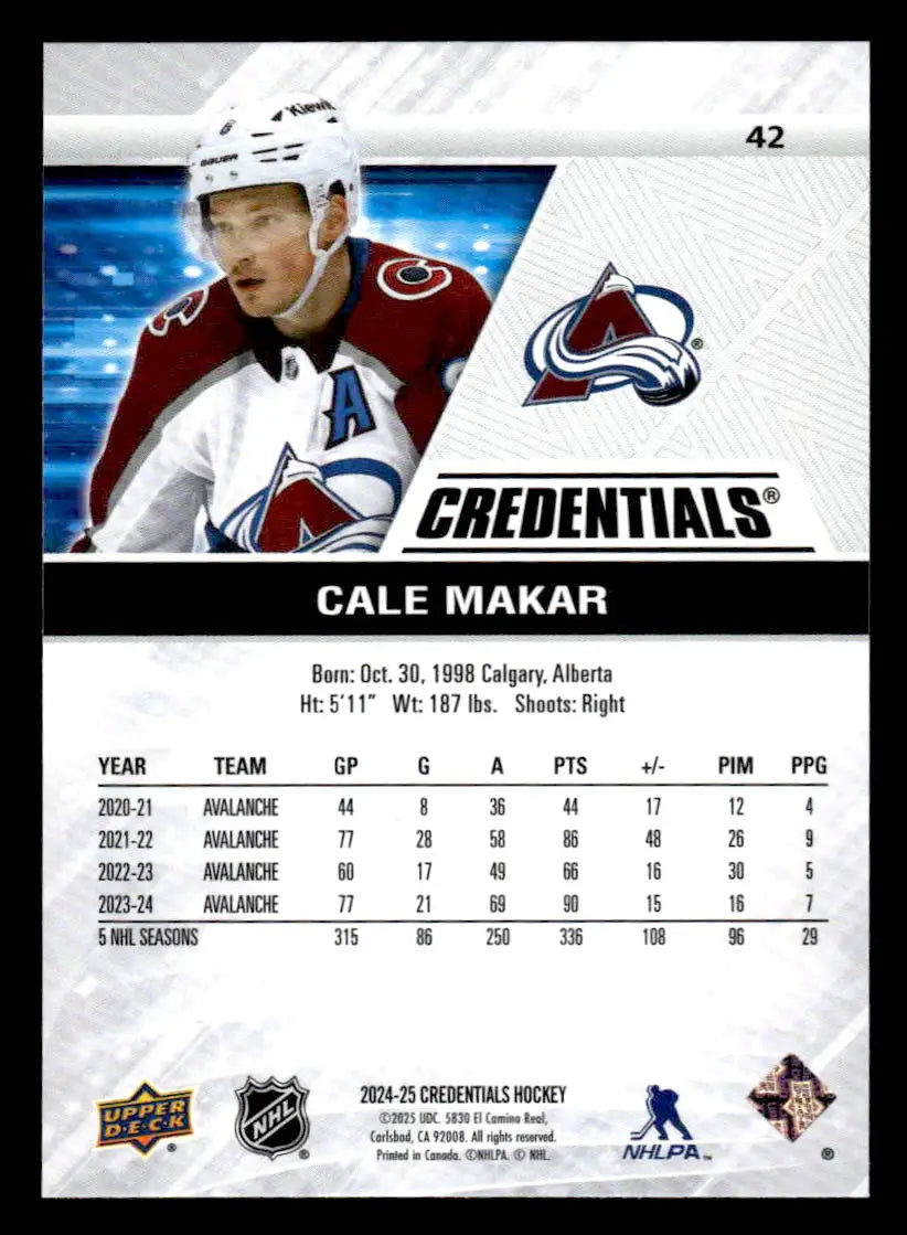 Hockey card with player stats from 2024-25 Upper Deck Credentials featuring Cale Makar