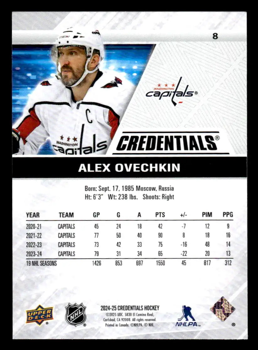 Upper Deck Credentials Alex Ovechkin hockey card from 2024-25 Upper Deck Credentials series