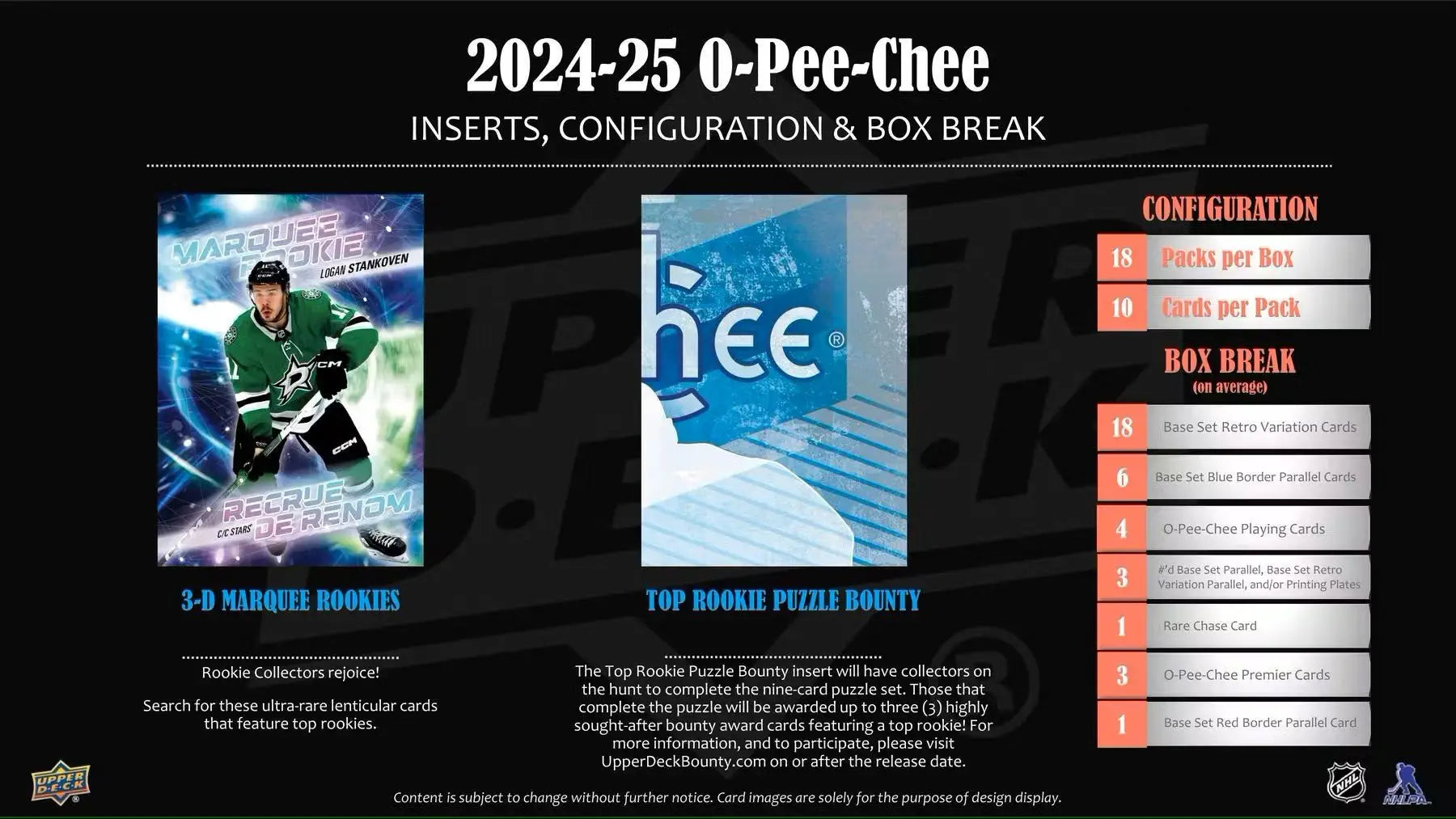 2024/25 Upper Deck O-Pee-Chee Hockey Hobby Box with base set, hobby exclusive, and retro variation inserts
