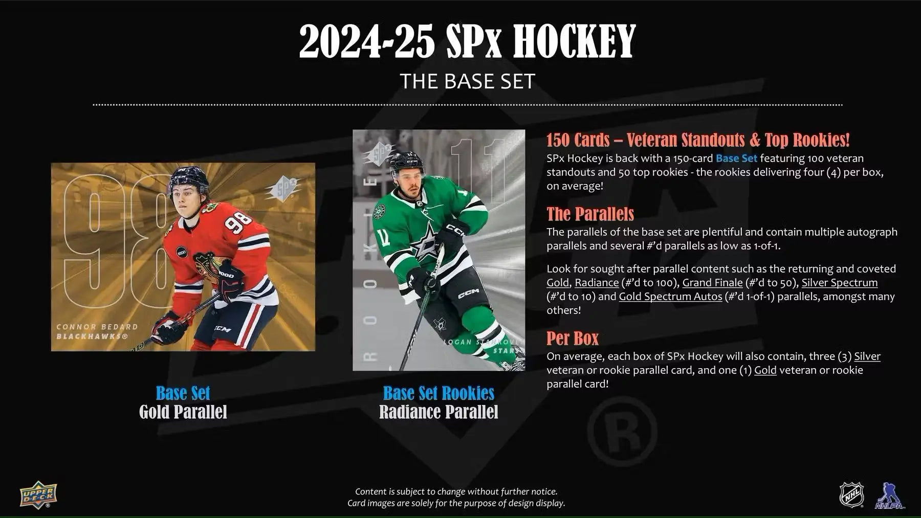Promotional material for 2024/25 SPx Hockey base set and set rookies trading cards