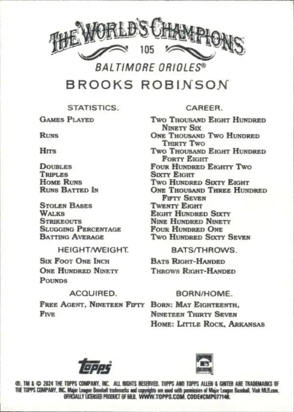 Baseball card featuring Brooks Robinson statistics for Baltimore Orioles fans