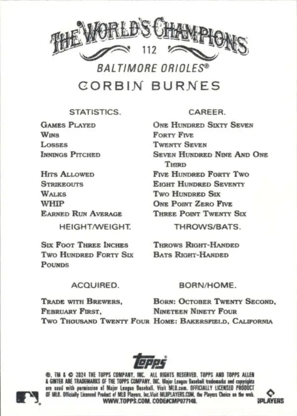 Baseball card back with statistics and biography of Corbin Burnes, Baltimore Orioles player