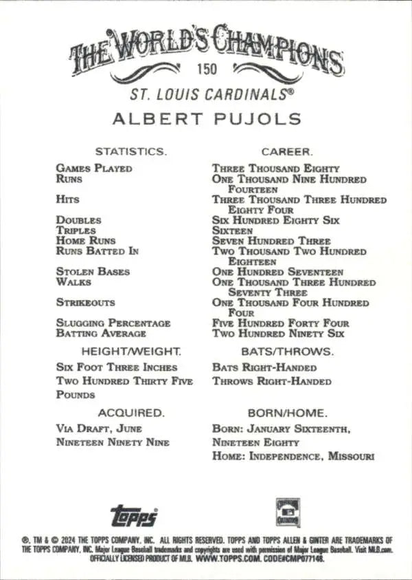 Baseball card back featuring statistics for Albert Pujols of the St. Louis Cardinals