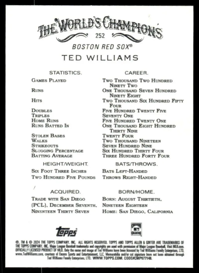 Ted Williams career statistics on a Boston Red Sox baseball card 2024 Allen & Ginter