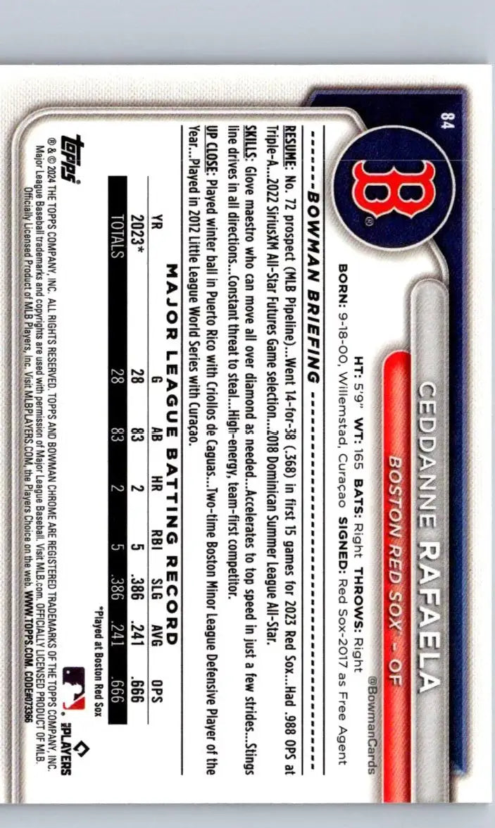 Ceddanne Rafaela baseball card from 2024 Bowman Chrome Mojo Refractors series