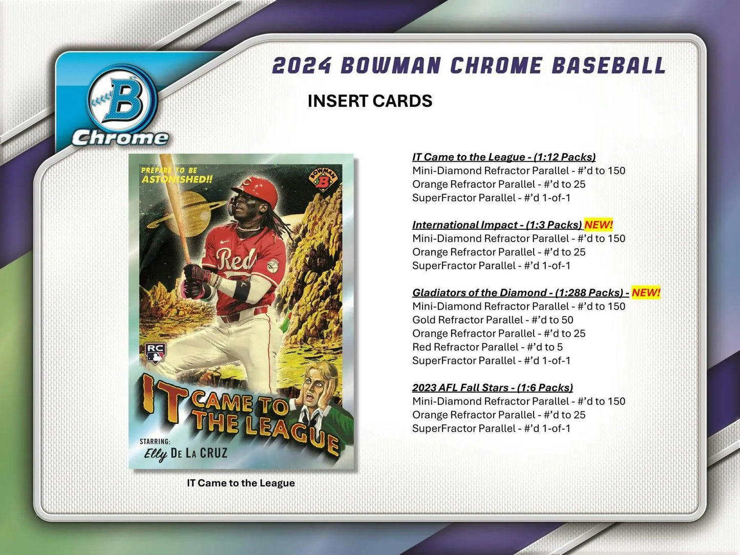 2024 Bowman Chrome Baseball Card with Orange Refractor Parallel from Hobby Box
