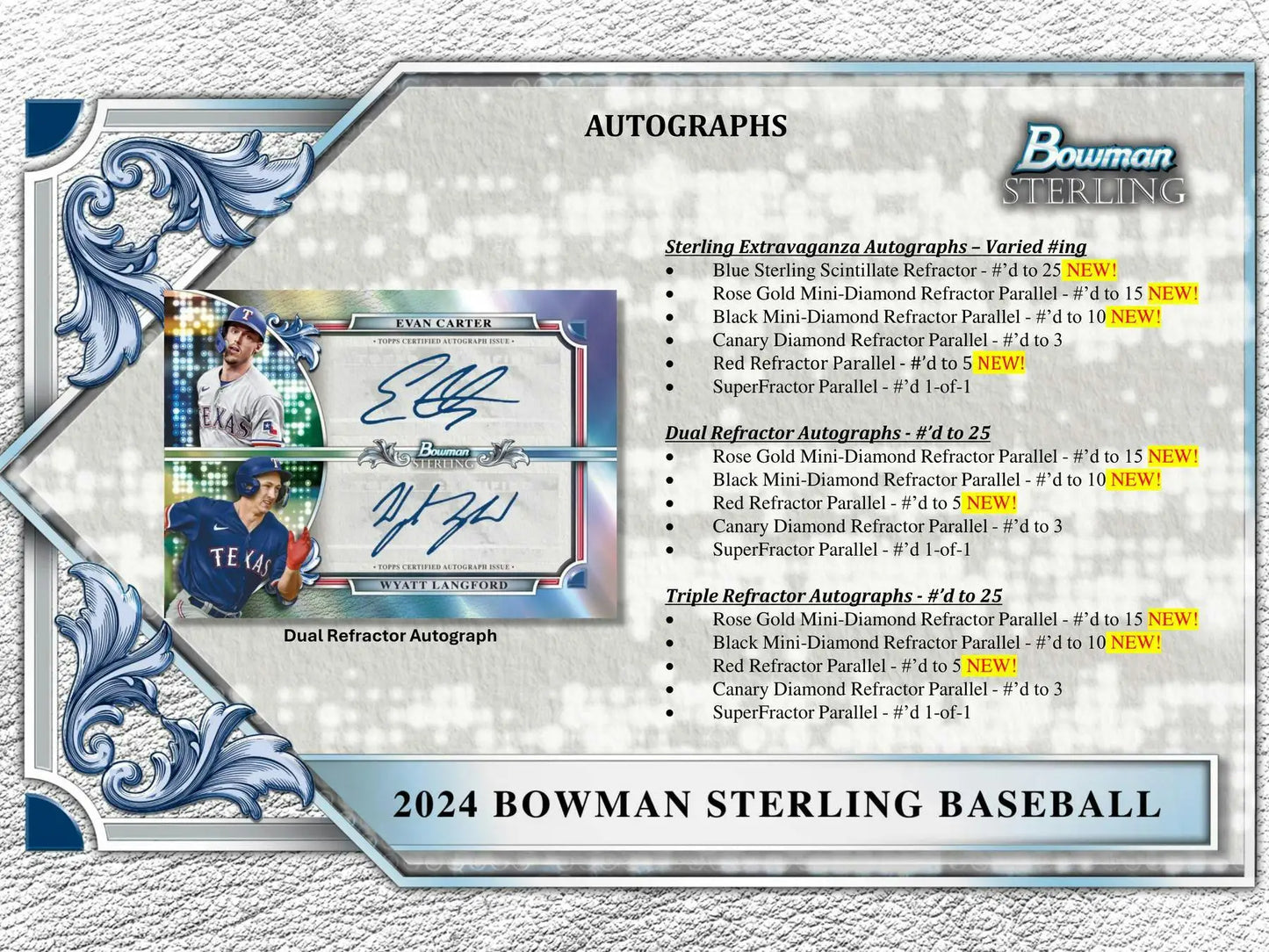 2024 Bowman Sterling Baseball Card with Rose Gold Mini-Diamond Refractor Parallel