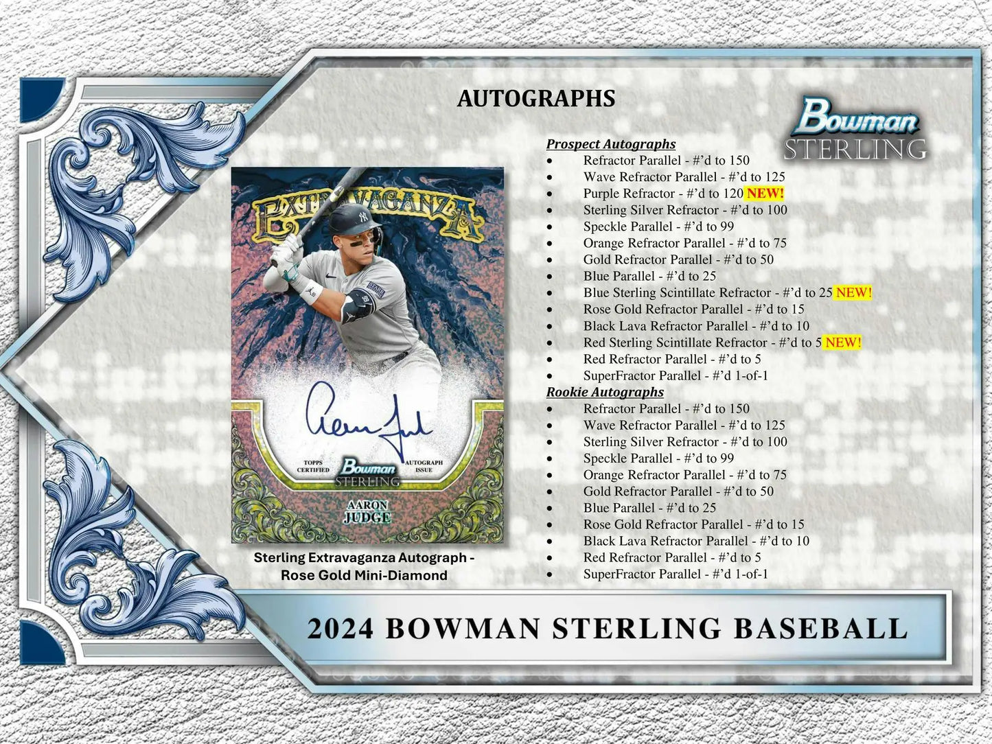 2024 Bowman Sterling baseball card with rose gold mini-diamond refractor parallel