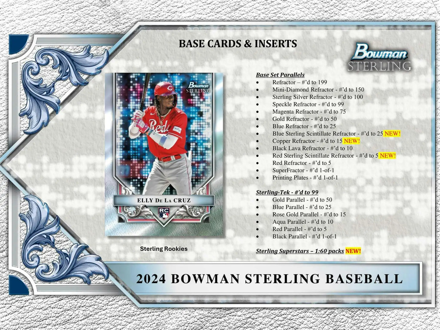 2024 Bowman Sterling Baseball Card with Rose Gold Mini-Diamond Refractor Parallels