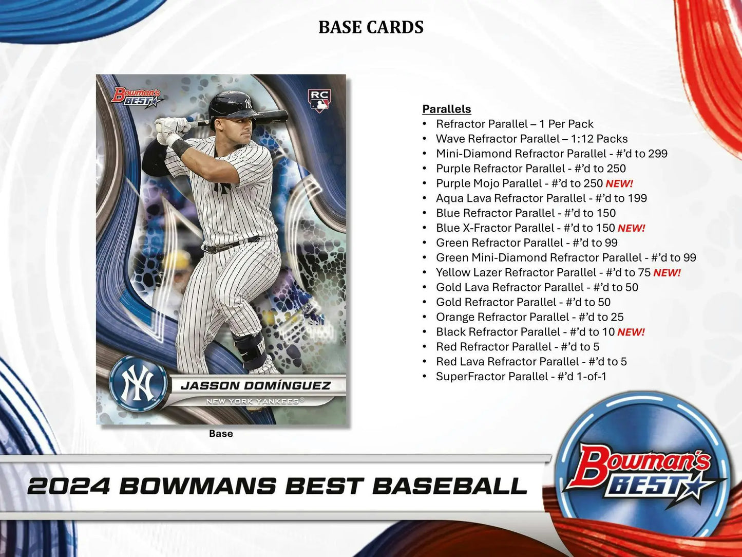 Baseball card featuring refractor parallel from 2024 Bowman’s Best Hobby Box