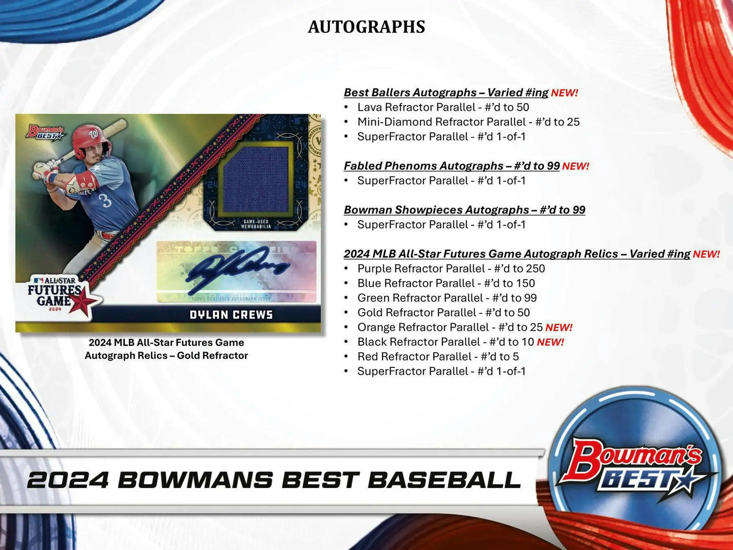 Baseball card autographs featuring refractor parallel and mini-diamond refractor parallel within 2024 Bowman’s Best Hobby Box