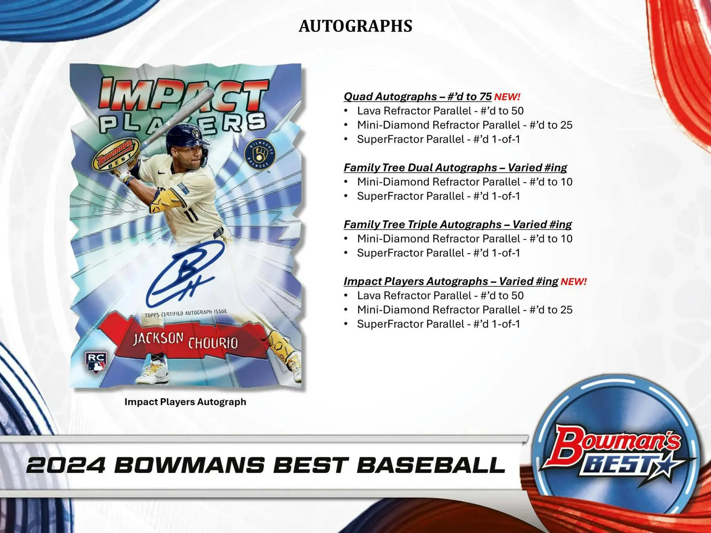2024 Bowman’s Best Baseball Hobby Box with autograph cards and refractor parallels