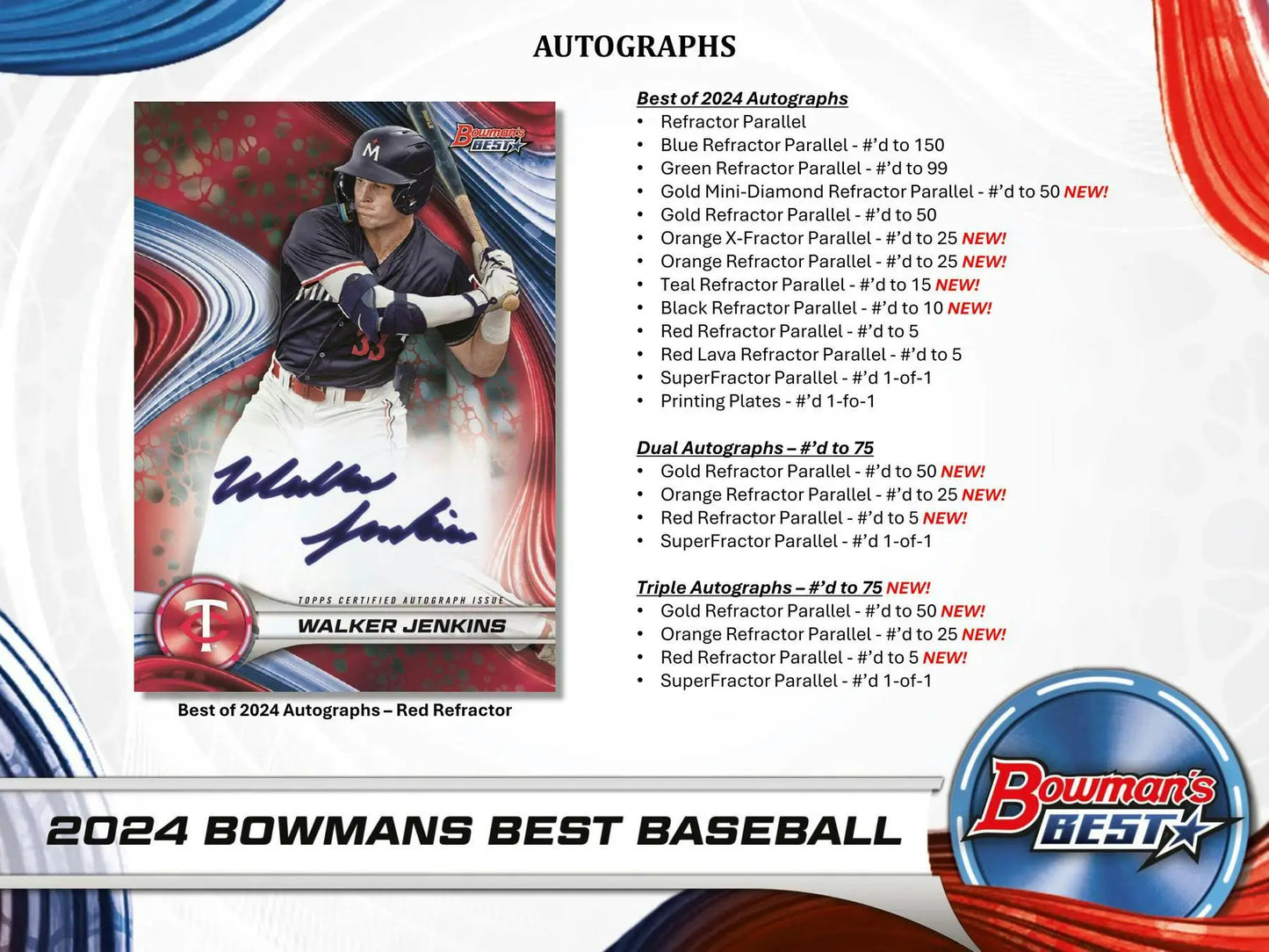 2024 Bowman’s Best Baseball Hobby Box featuring a refractor parallel baseball card