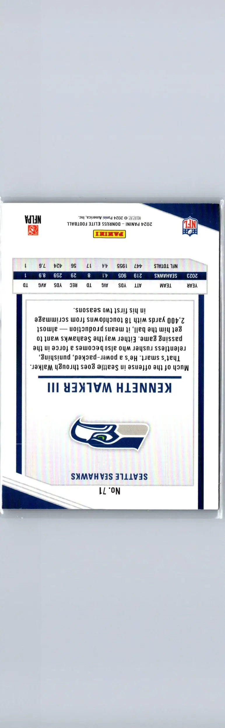 Back of 2024 Donruss Elite Kenneth Walker III trading card with stats and bio