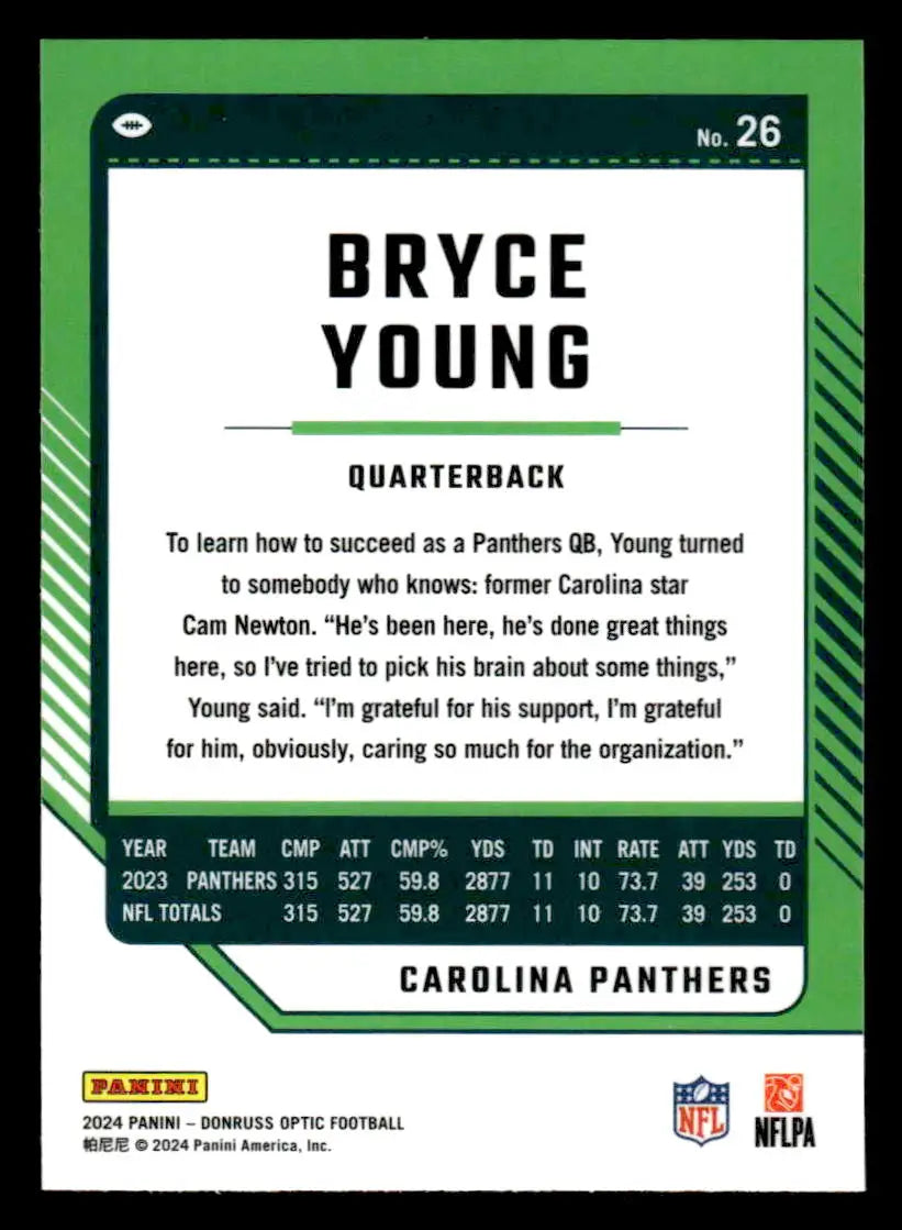 2024 Donruss Optic Bryce Young Carolina Panthers football card with 2023 stats