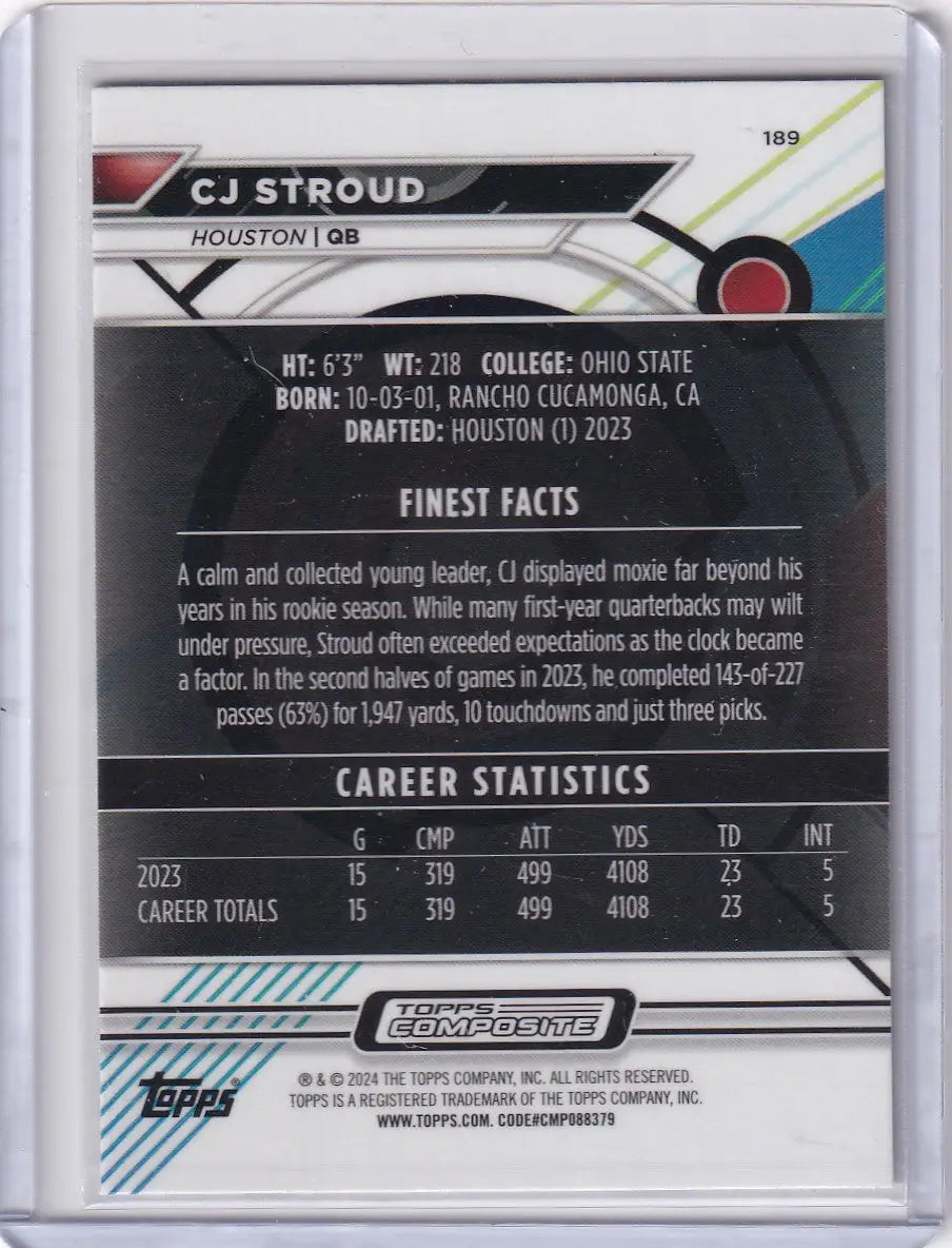 Football trading card of CJ Stroud with stats and biography for Houston Texans 2024 Finest