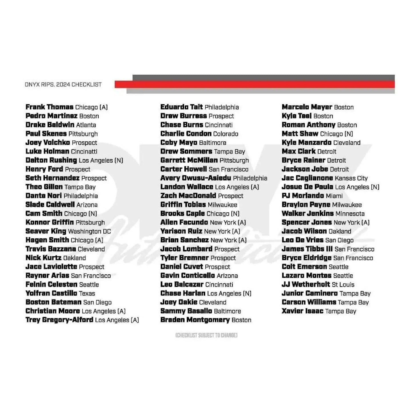 Baseball prospect checklist for 2024 Onyx Rips Baseball Hobby product