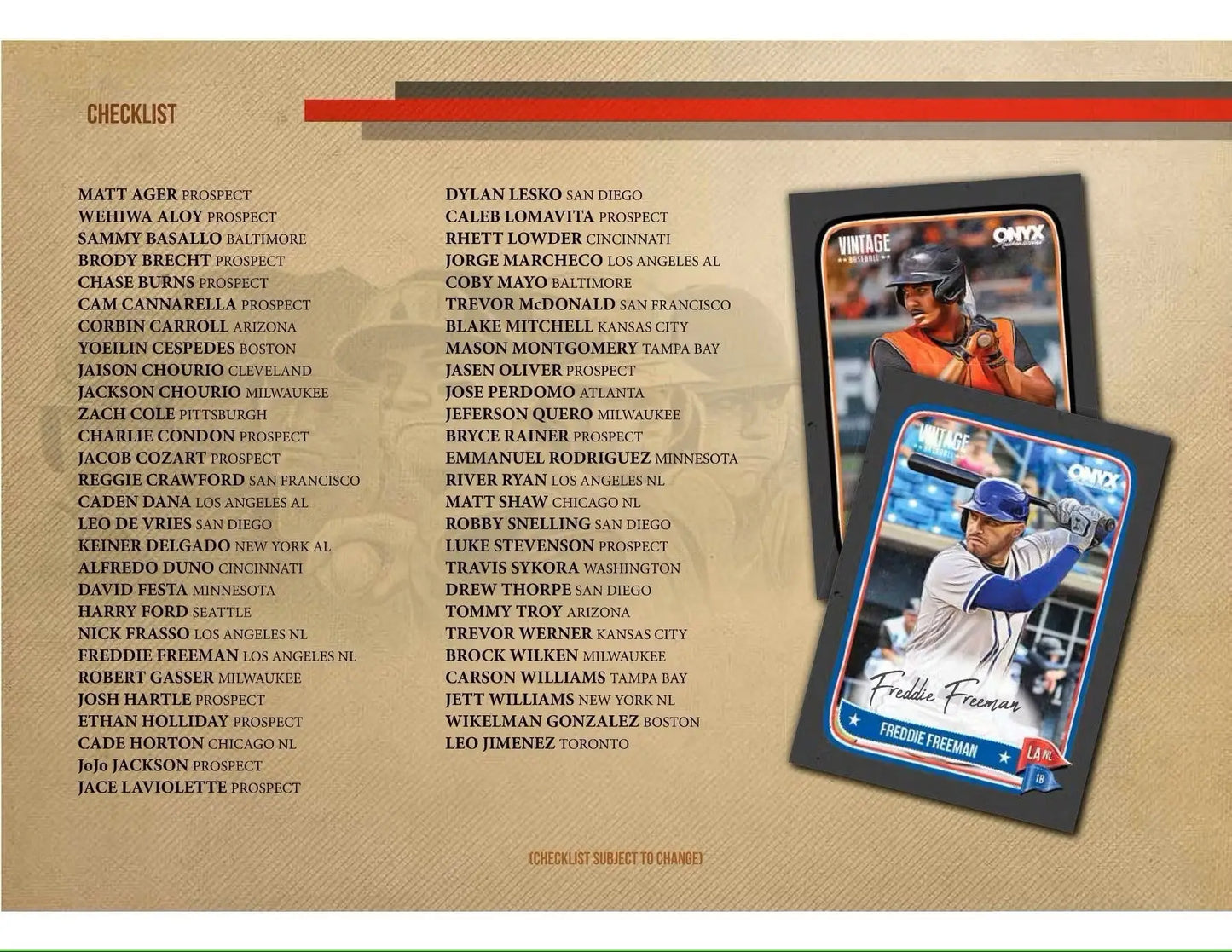 Checklist of baseball players with two baseball trading cards from the 2024 Onyx Vintage Mega Series Hobby Box