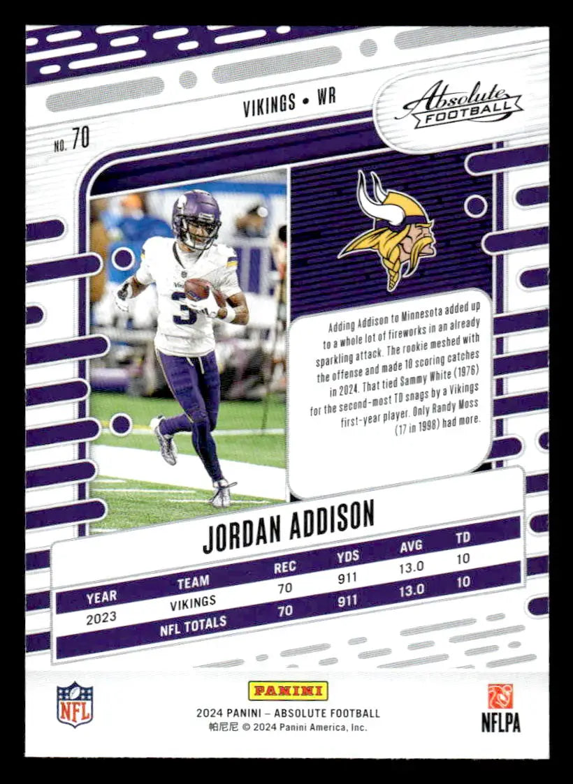 Jordan Addison football card from 2024 Panini Absolute #70 in red and blue design