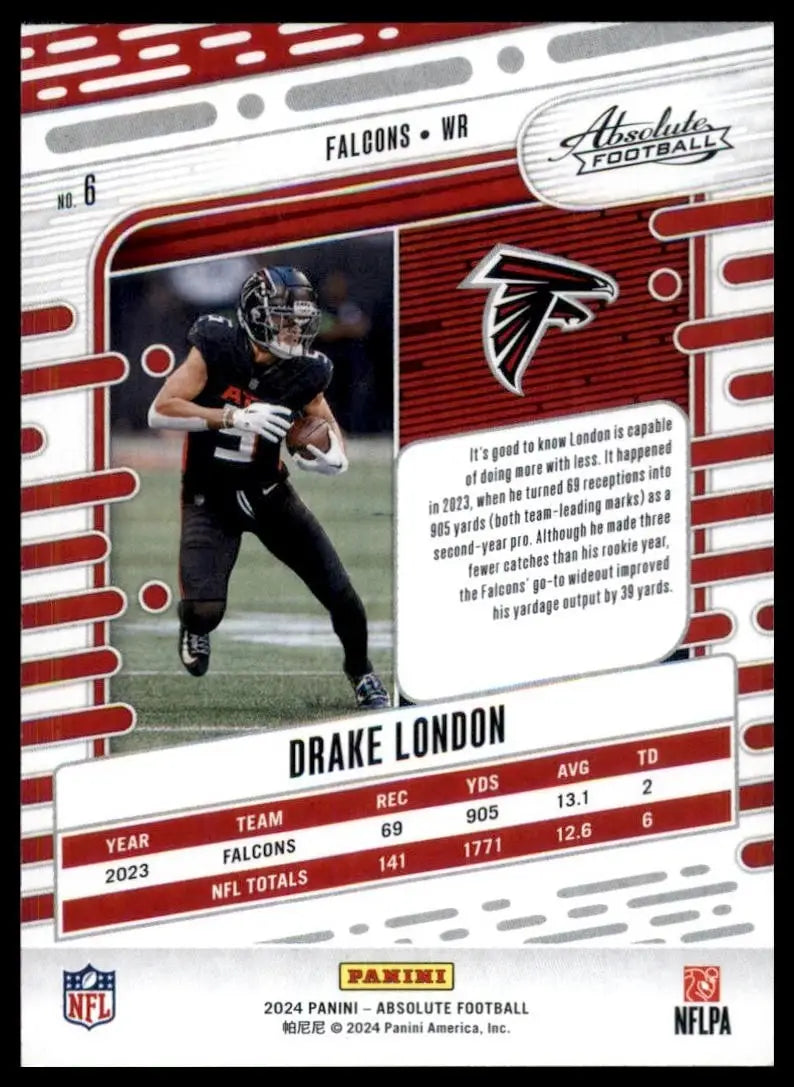 2024 Panini Absolute Black Drake London football card Atlanta Falcons NFL trading card