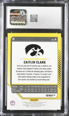 Caitlin Clark basketball card from 2024 Panini Caitlin Clark Collection on Donruss
