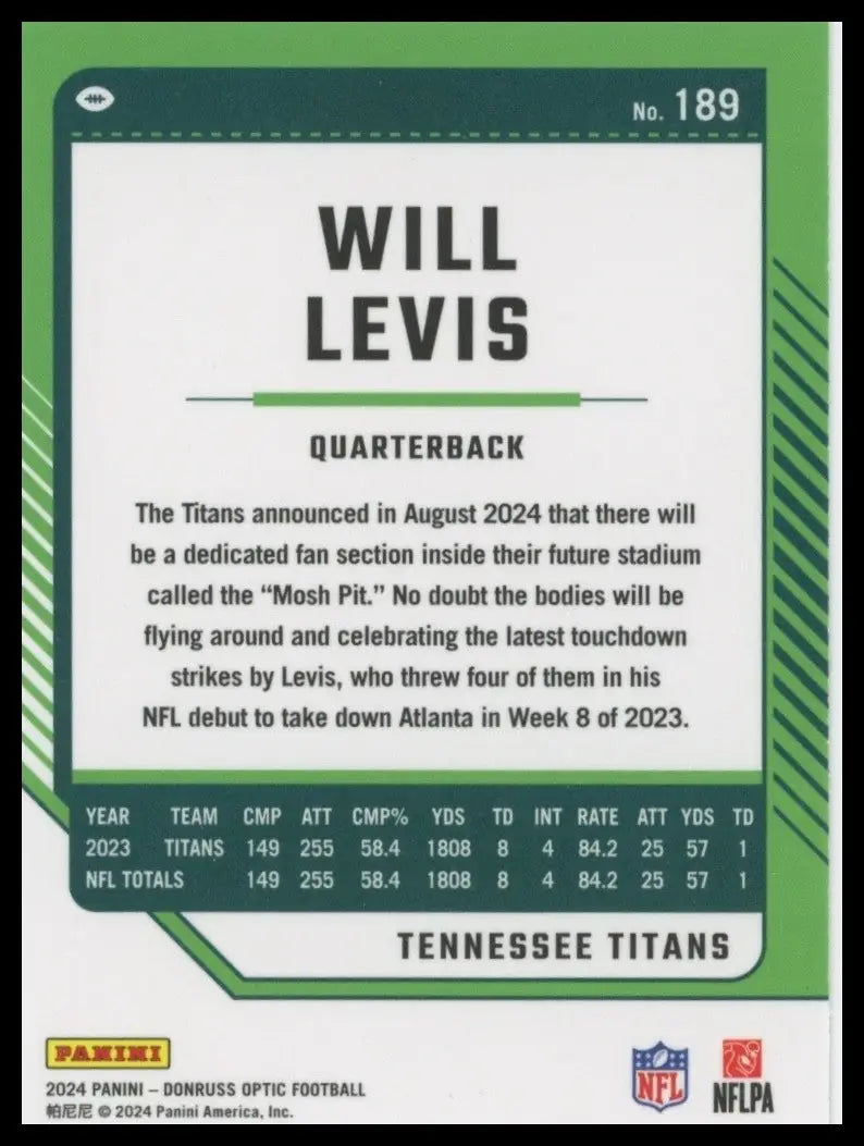 2024 Panini Donruss Optic Will Levis football card Tennessee Titans NFL product