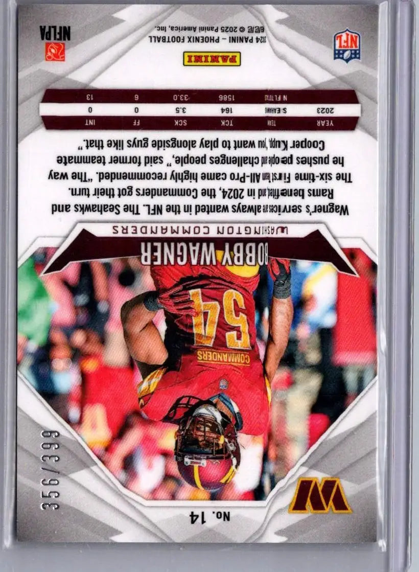 Football trading card featuring Bobby Wagner Team Helmet from 2024 Panini Phoenix